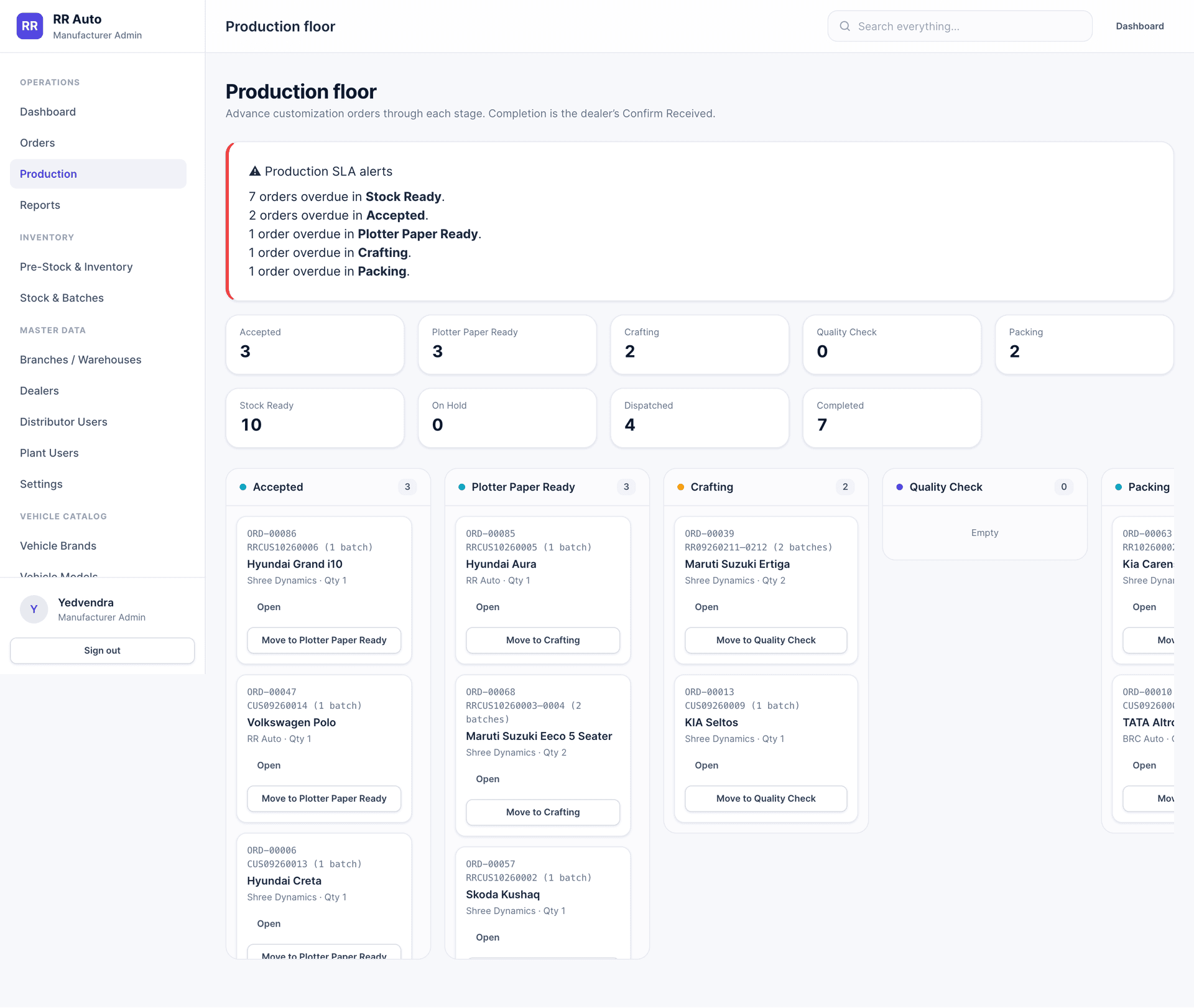 RR Auto — Distributor Order Network & Manufacturing Inventory Management System screenshot 2