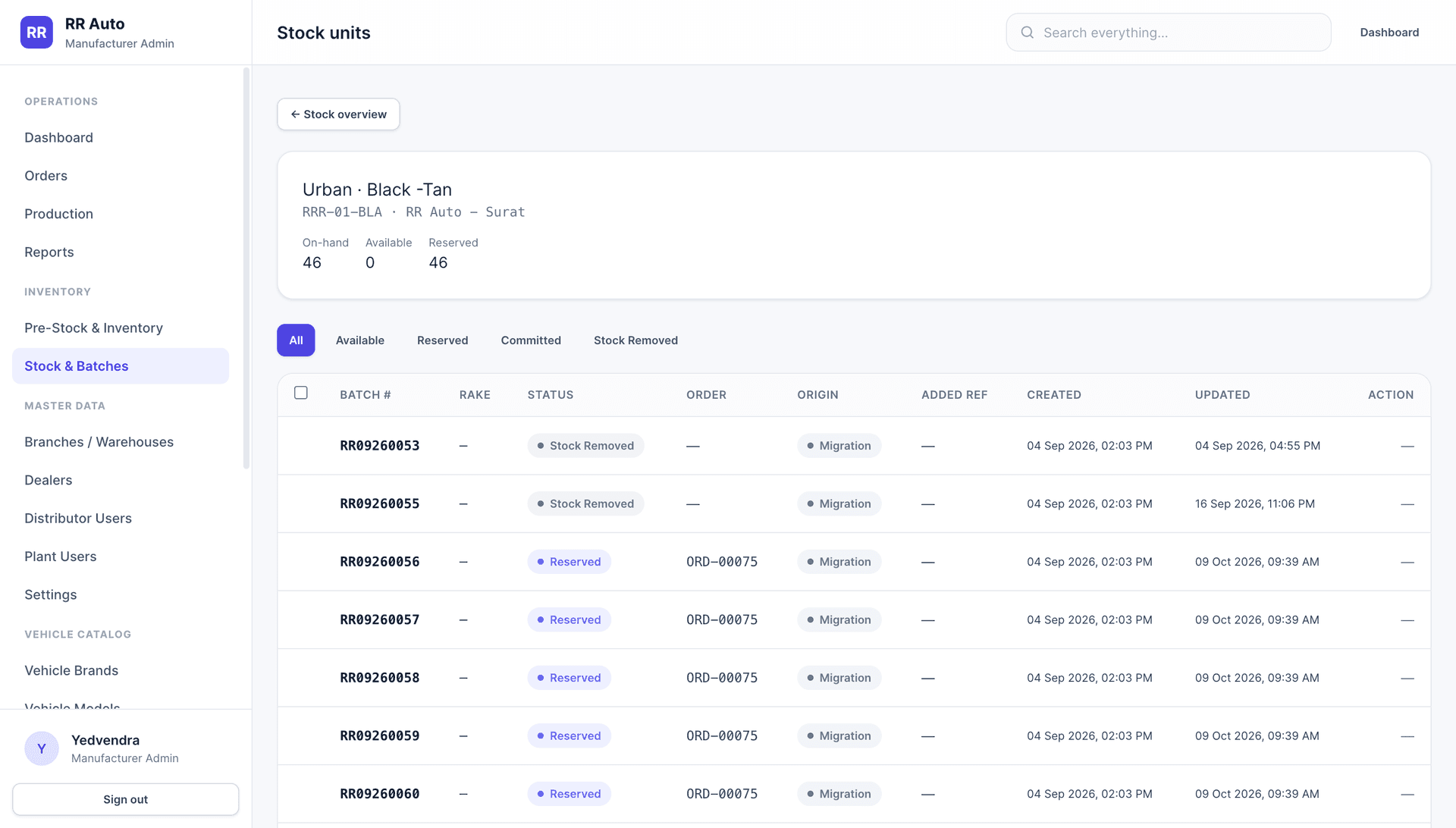 RR Auto — Distributor Order Network & Manufacturing Inventory Management System screenshot 4